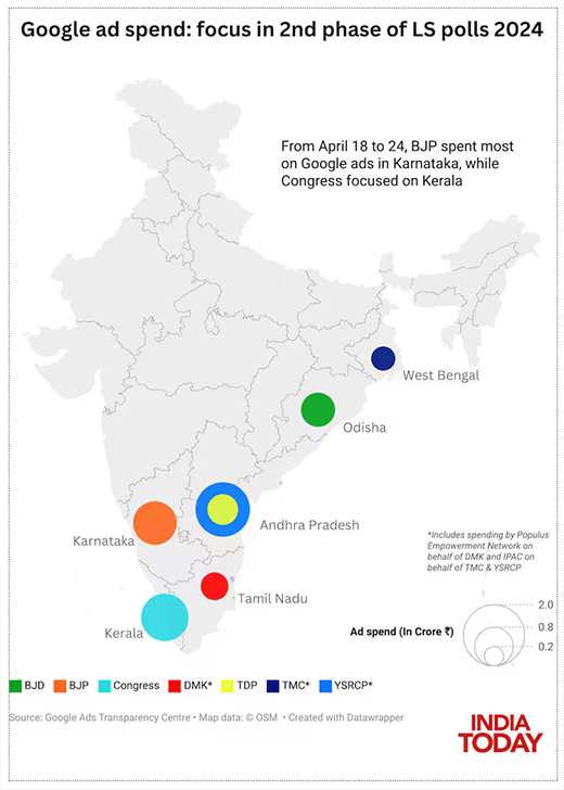 Stat of political parties spent money on Google ad